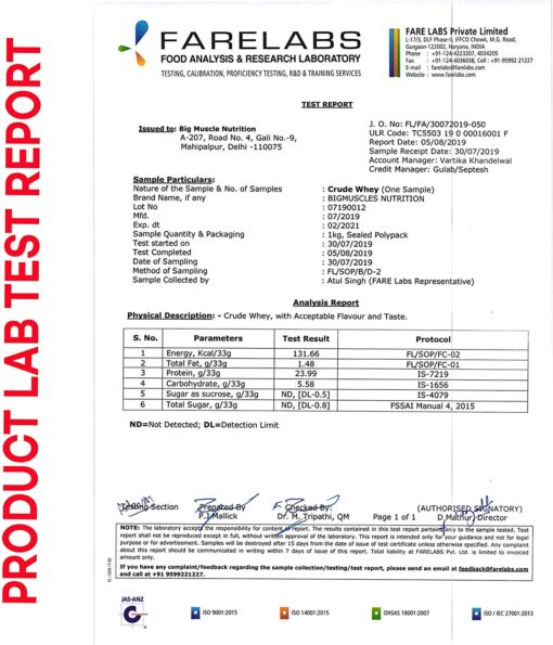Best Supplement Store In Chandigarh