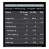 mb carb nutrition
