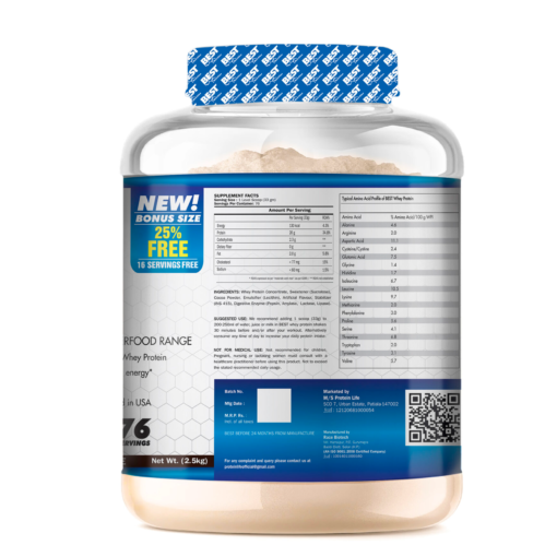 Best Supplement Store In Tricity