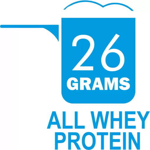 Best Supplement Store In Chandigarh