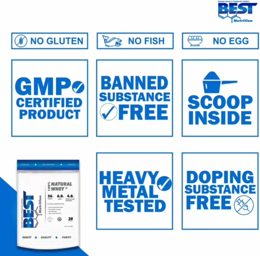 Best Supplement Store In Chandigarh