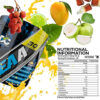 Best Supplement Store In Tricity