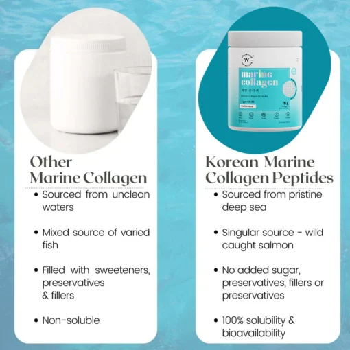 marine collagen banner 3