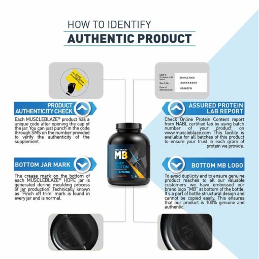 mb whey 2kg banner