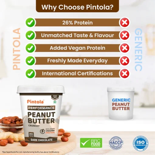 pintola peanut banner 2